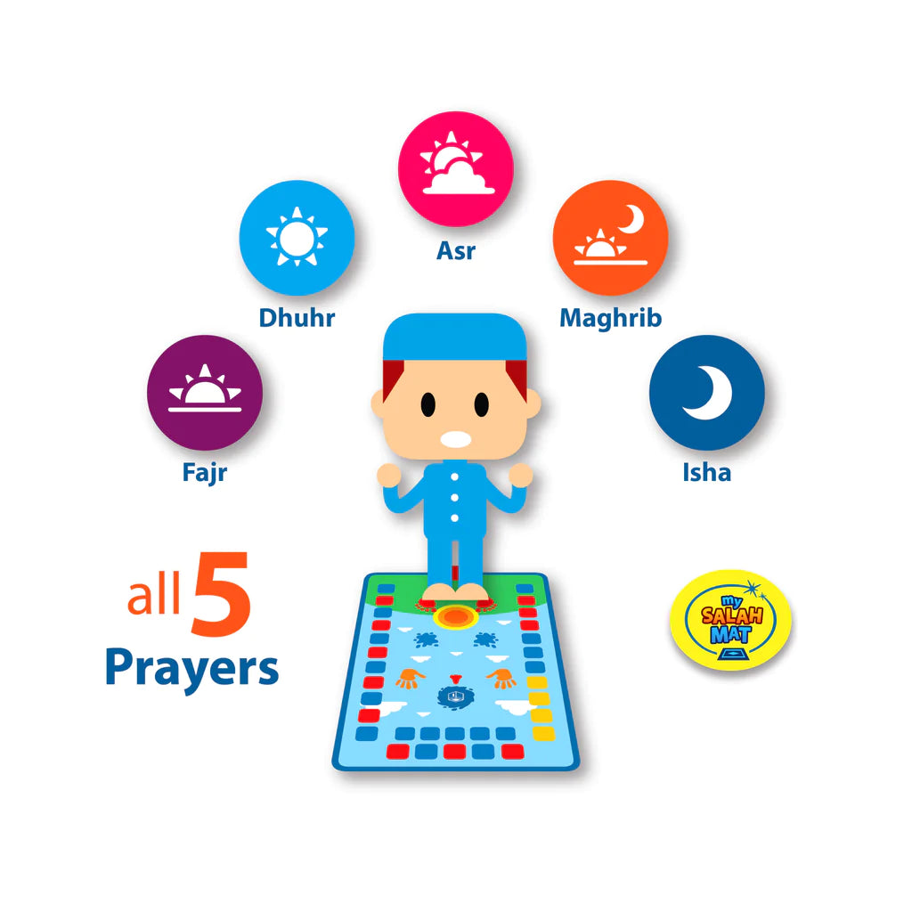 Tapis de prière parlant éducatif et interactif (Sajada électronique  intelligent pour l'apprentissage de la Salât) - Educational Prayer Mat